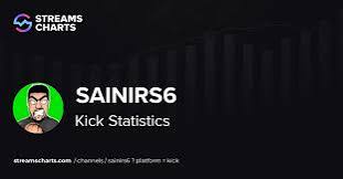 SainiRS6 Casino -sivusto